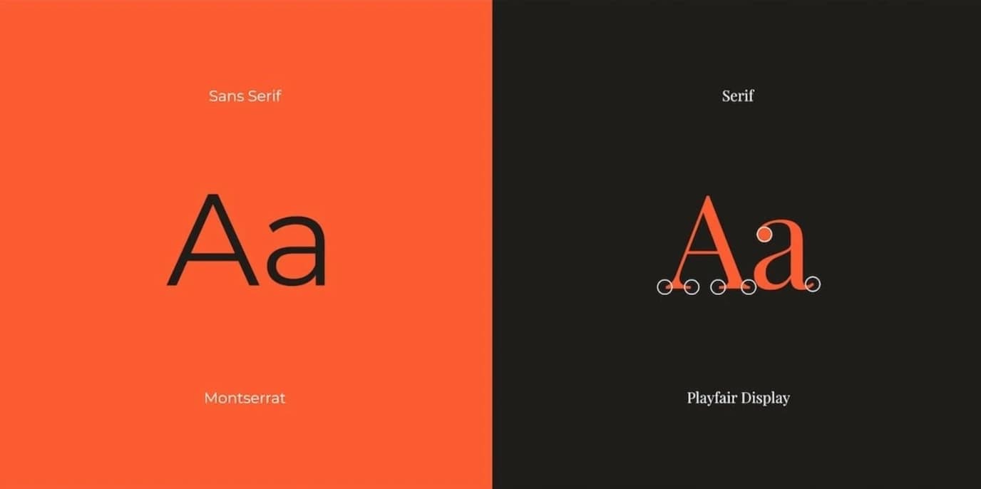 serif vs sans serif