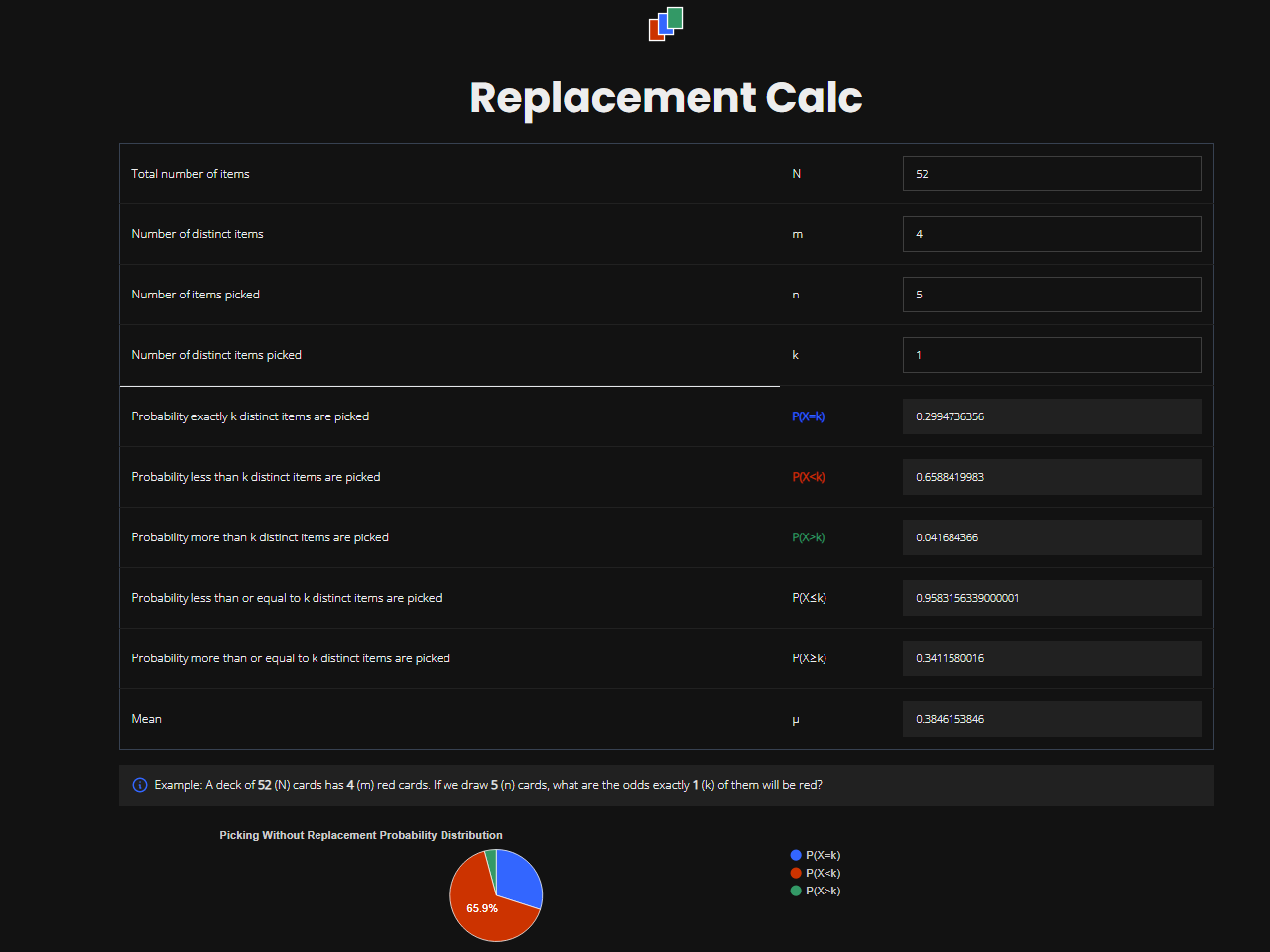 Replacement Calc